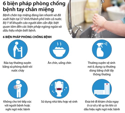 6 bien phap phong tay chan mieng.png